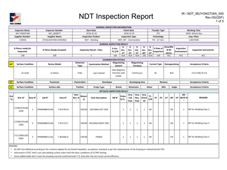 NDT Inspection Repor